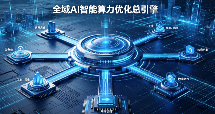 安塞县AI算力优化赋能数字生态 智能技术迭代激活产业发展新动能