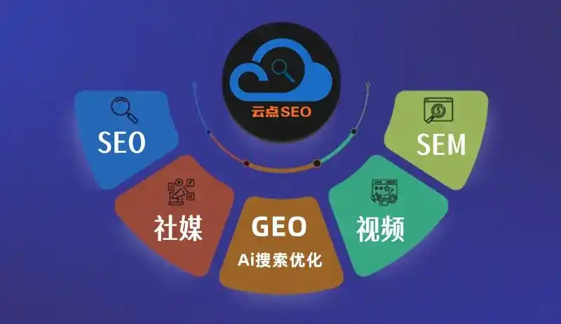 安塞县GEO优化：AI智能体时代取代SEO的全新内容优化逻辑
