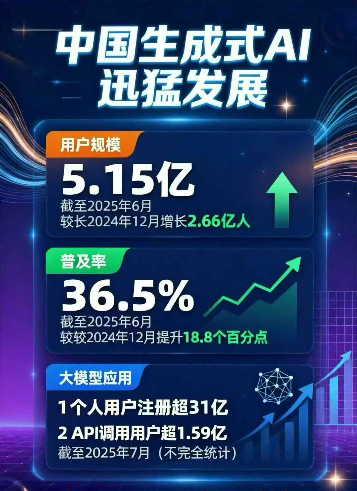 安塞县豆包GEO优化是什么？内容创作核心逻辑解析