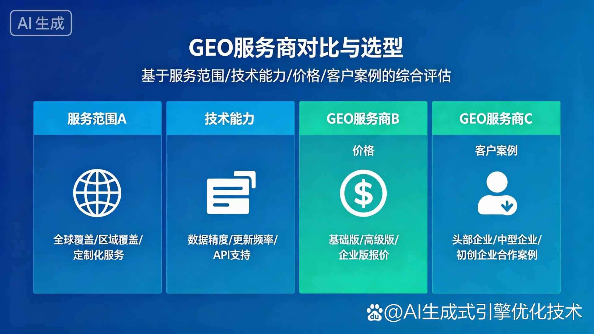 安塞县GEO优化服务商该如何选择？聊聊生成式引擎优化行业现状